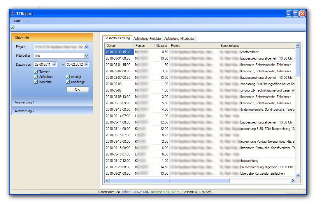 Das Bild zeigt eine beispiel Übersicht bzw. Auswertung mit TT Report